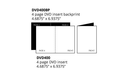 How to make DVD cover with Standard DVD Cover template?
